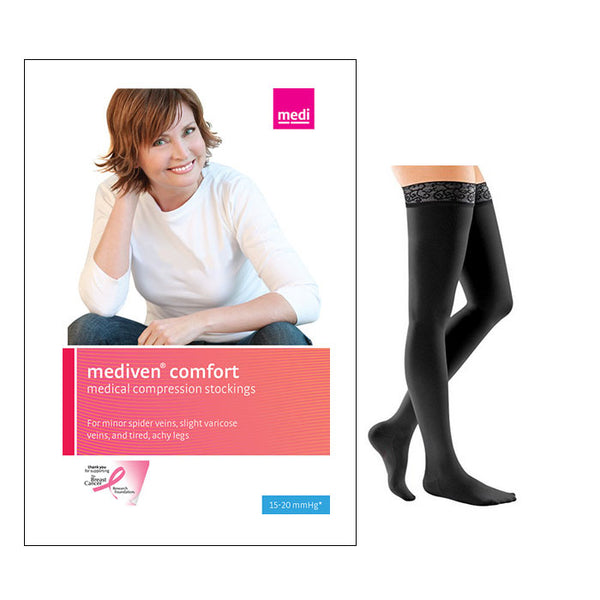 Mediven Comfort Thigh-High with Silicone Band, 20-30, Closed, Black, Size 2